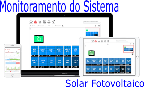 Monitoramento de sistema solar fotovoltaica